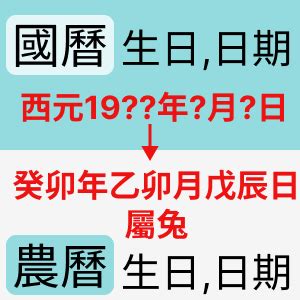 農曆6月14|農曆換算國曆｜國曆轉農曆、農曆轉國